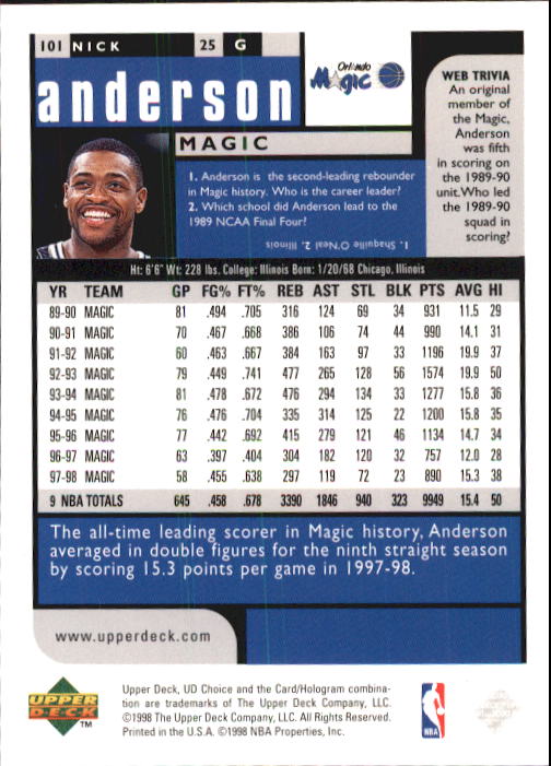 1998-99 UD Choice Basketball (Pick Choose Complete) - Picture 195 of 373