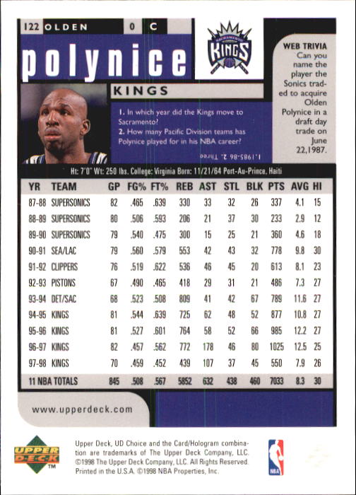 1998-99 UD Choice Basketball (Pick Choose Complete) - Picture 237 of 373