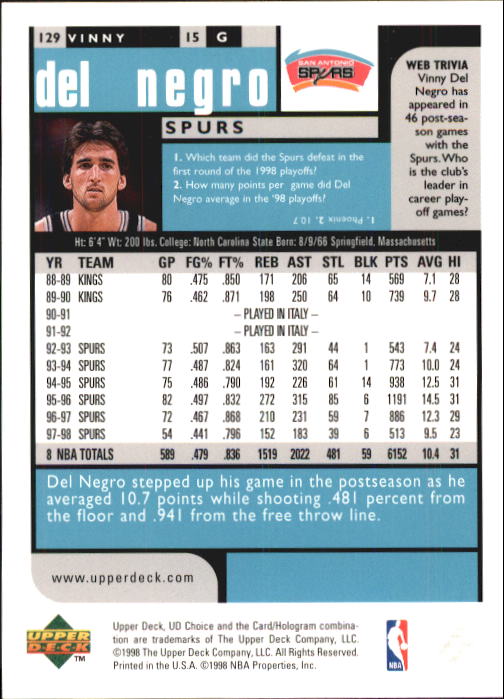1998-99 UD Choice Basketball (Pick Choose Complete) - Picture 251 of 373