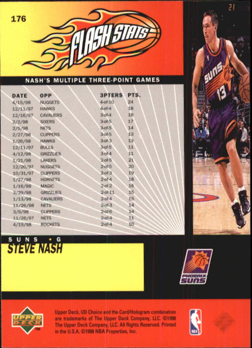 1998-99 UD Choice #176 Steve Nash FS - NM-MT
