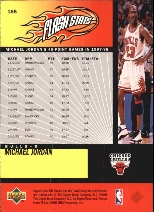 1998-99 UD Choice #185 Michael Jordan FS back image