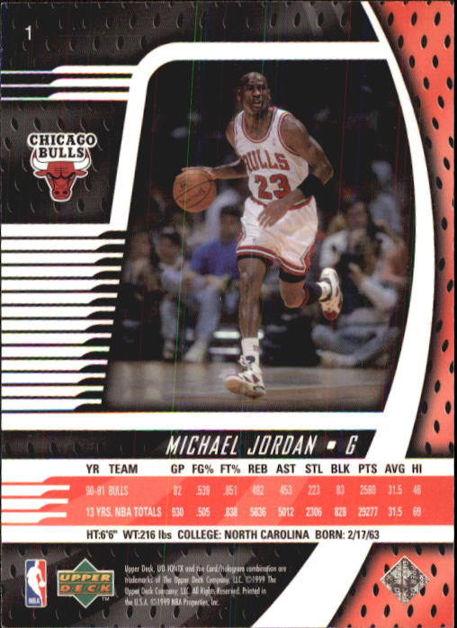 1998-99 UD Ionix #1 Michael Jordan back image