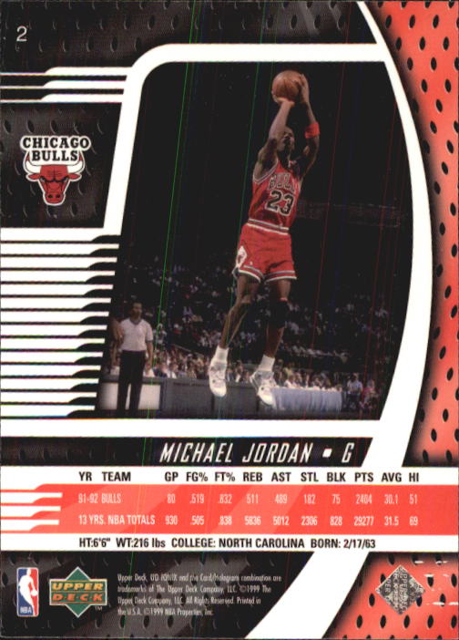 1998-99 UD Ionix #2 Michael Jordan back image