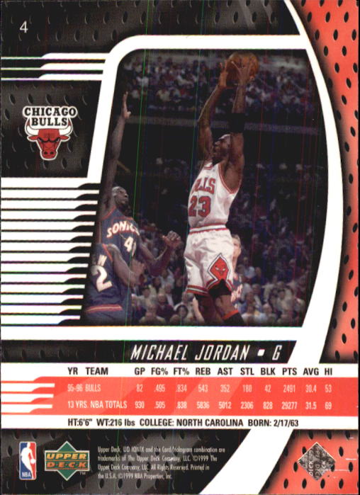 1998-99 UD Ionix #4 Michael Jordan back image