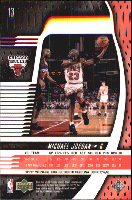1998-99 UD Ionix #13 Michael Jordan back image