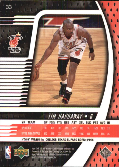 1998-99 UD Ionix #33 Tim Hardaway back image