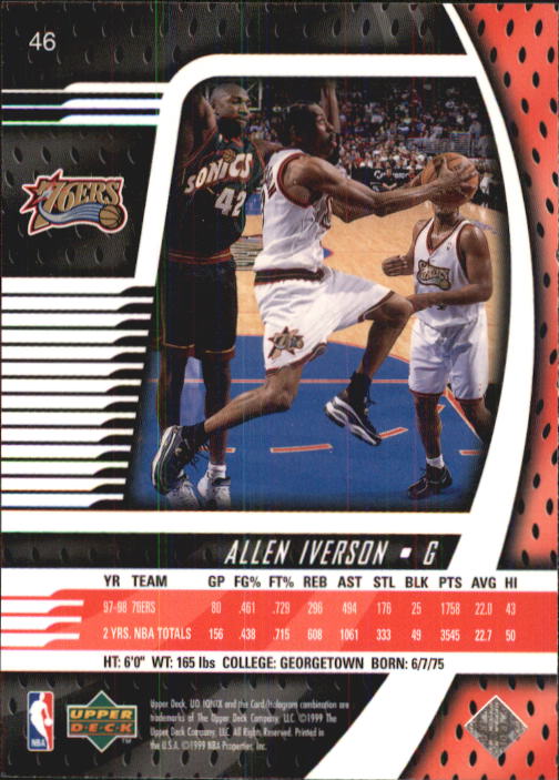 1998-99 UD Ionix #46 Allen Iverson back image