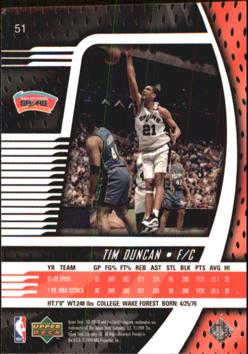 1998-99 UD Ionix #51 Tim Duncan back image