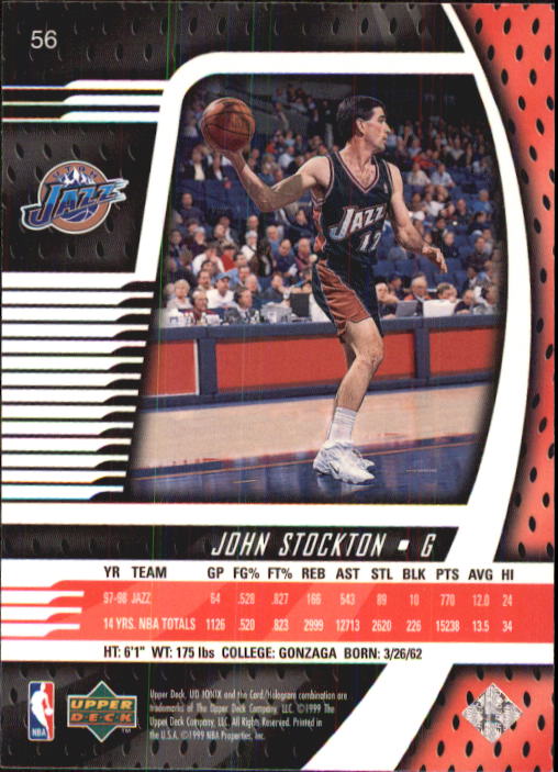 1998-99 UD Ionix #56 John Stockton back image