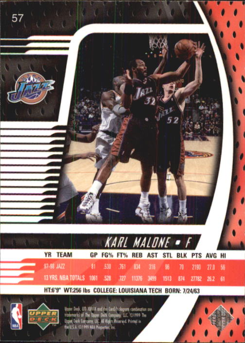 1998-99 UD Ionix #57 Karl Malone back image