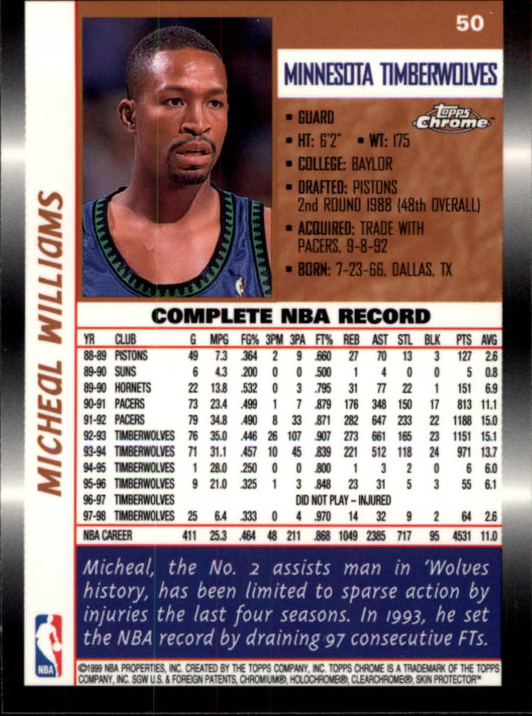 1998-99 Topps Chrome #50 Micheal Williams back image