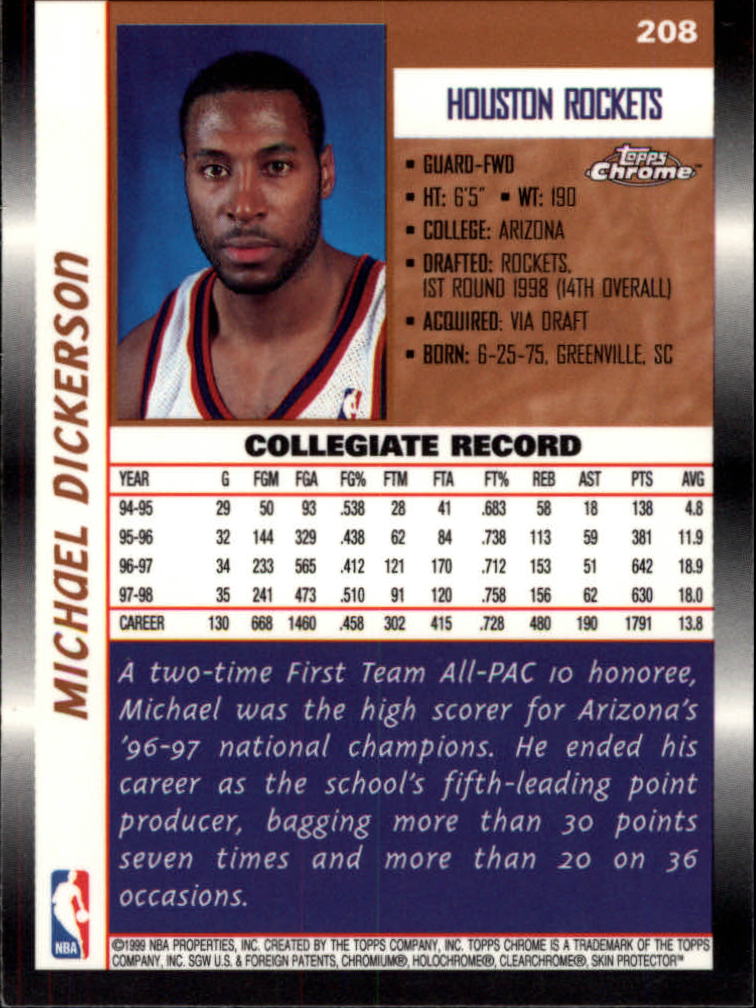 1998-99 Topps Chrome #208 Michael Dickerson RC back image
