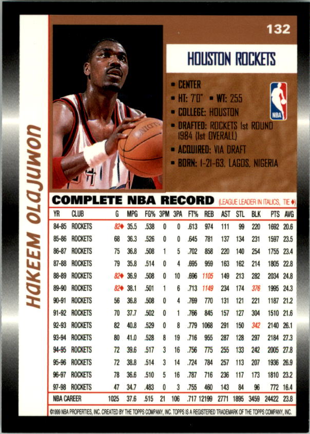 B1550- 1998-99 Topps Bk Cards 1-220 +RCs +Inserts -You Pick- 15+ FREE US SHIP - Picture 234 of 410