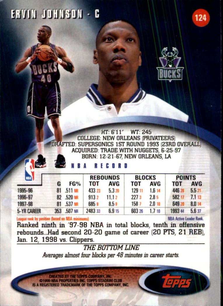 1998-99 Stadium Club Milwaukee Bucks Basketball Card #124 ...