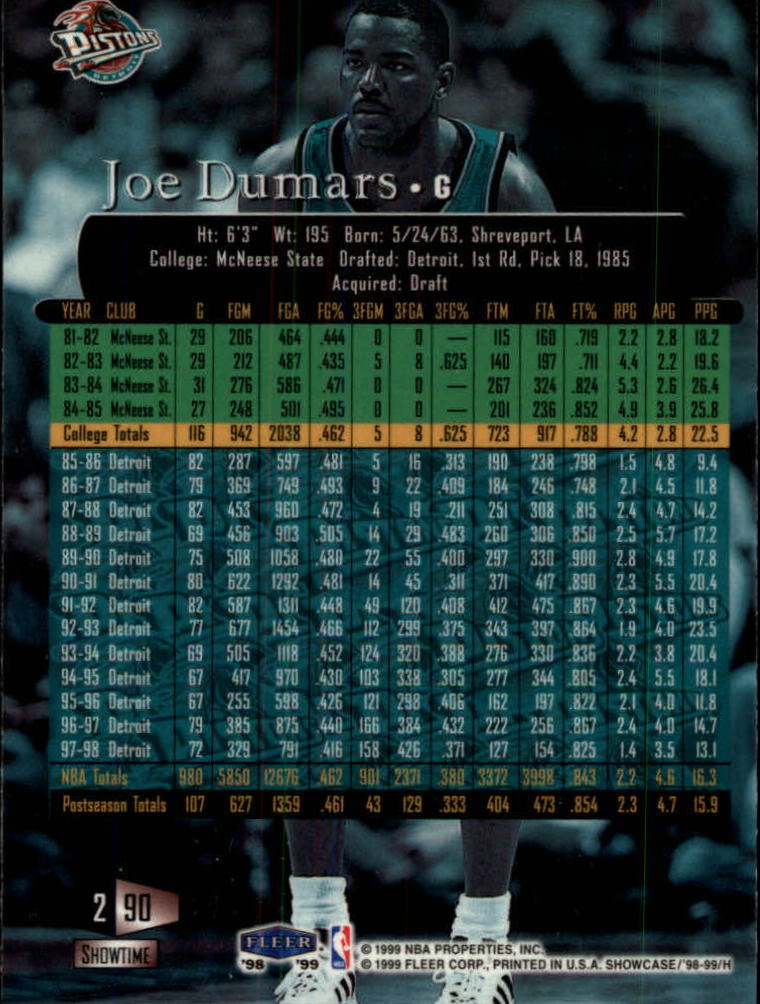 1998-99 Flair Showcase Row 2 #90 Joe Dumars back image