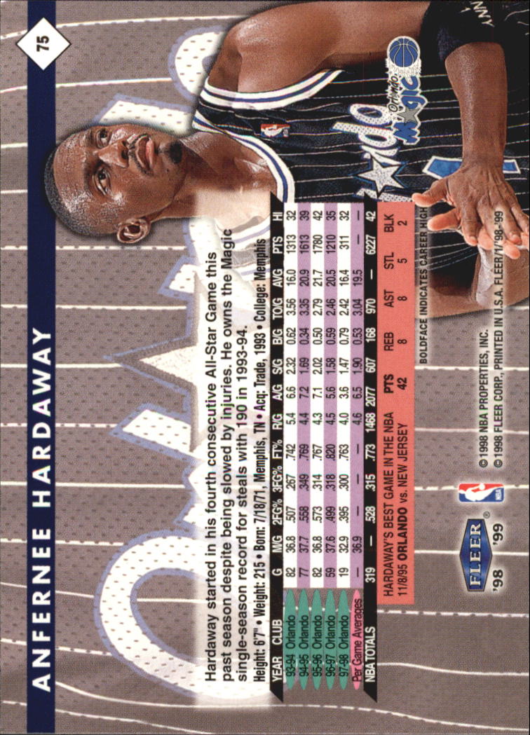 Anfernee Hardaway cards (1994-2021) Magic Suns Memphis State - Picture 85 of 196