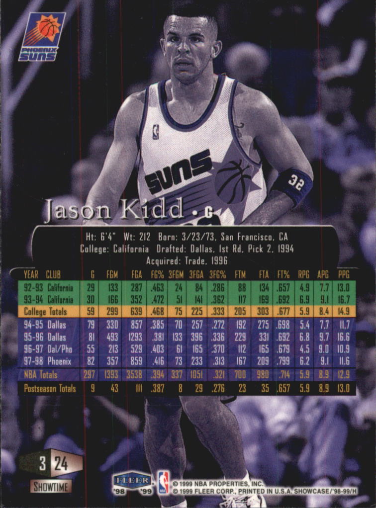 1998-99 Flair Showcase Row 3 #24 Jason Kidd back image