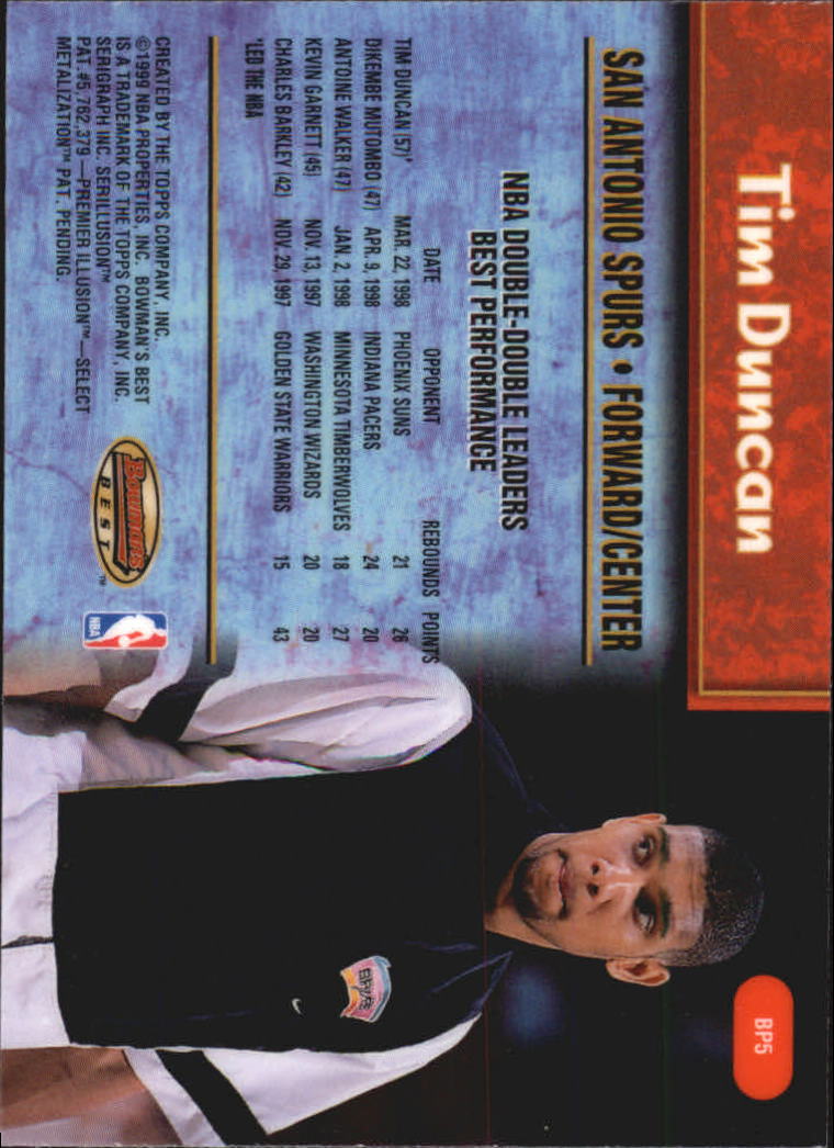 1998-99 Bowman's Best Performers #BP5 Tim Duncan back image