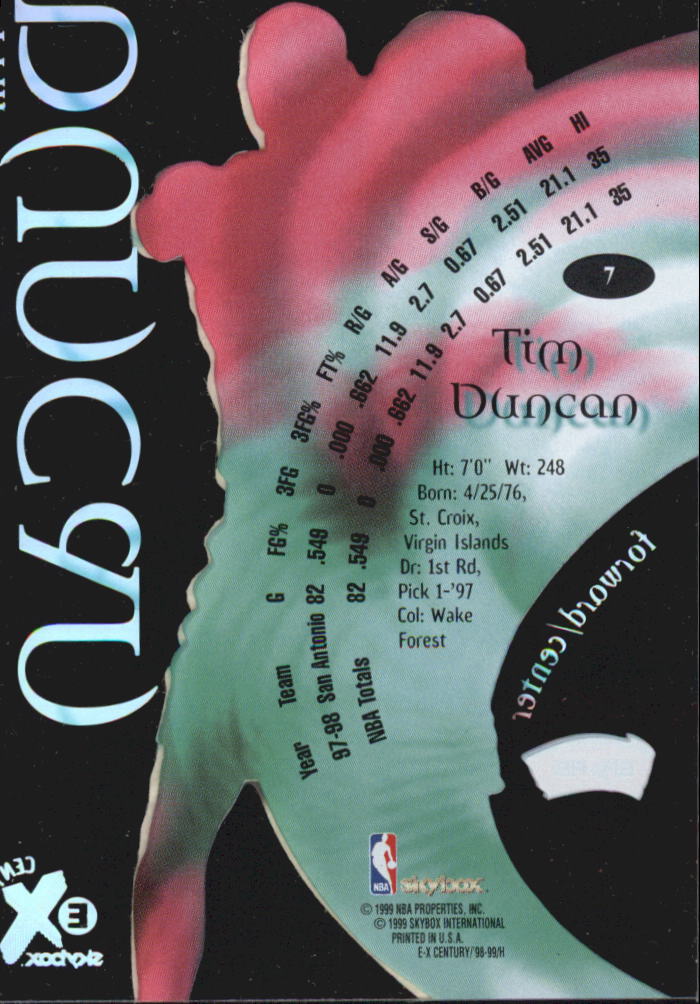 1998-99 E-X Century #7 Tim Duncan back image