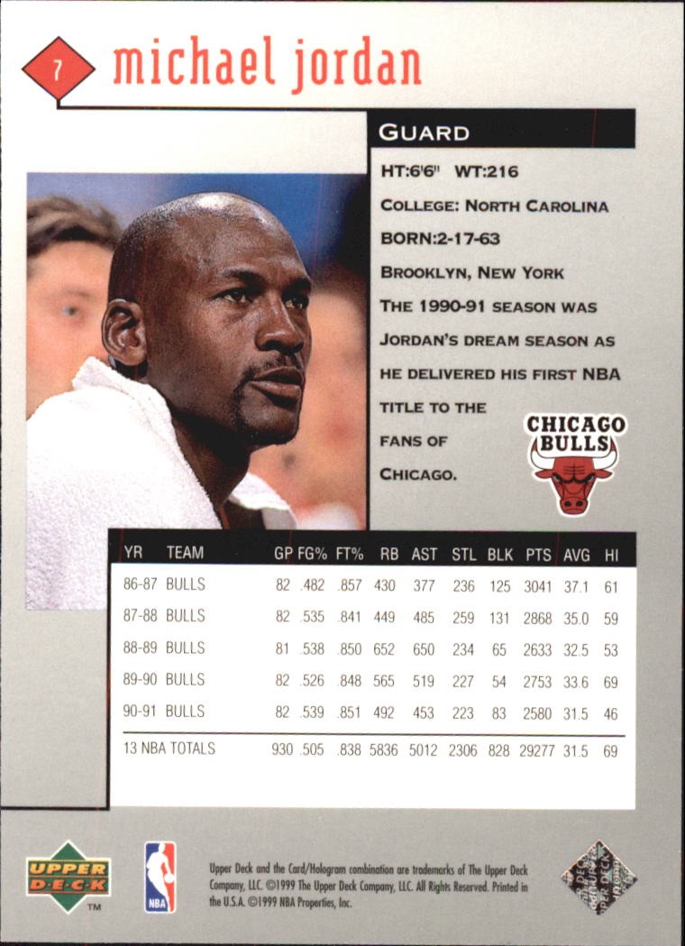 1998-99 Black Diamond #7 Michael Jordan back image