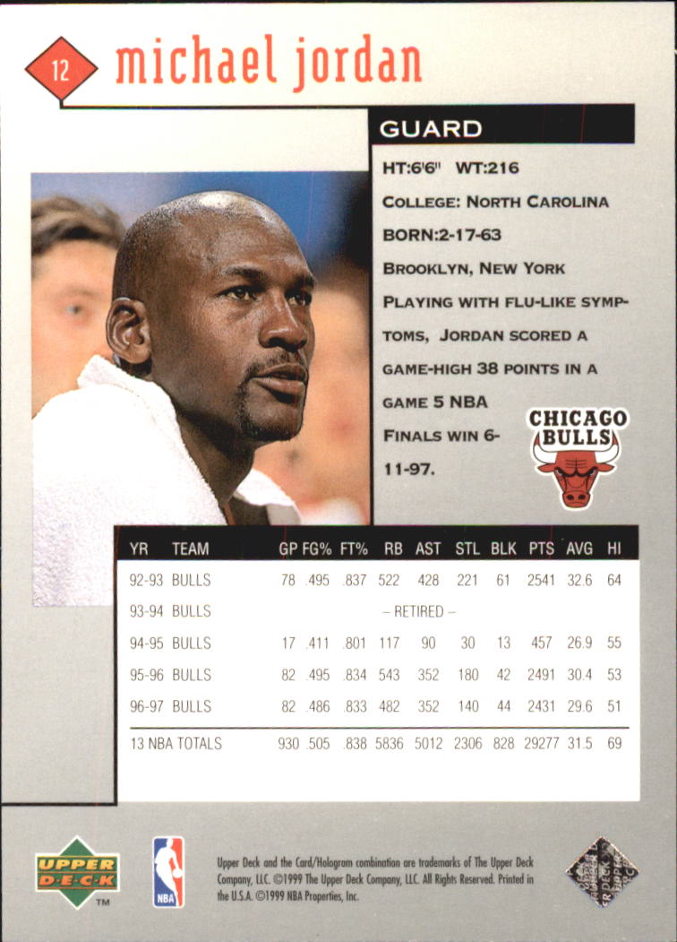 1998-99 Black Diamond #12 Michael Jordan back image