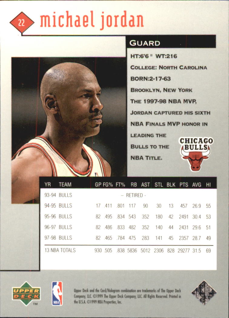 1998-99 Black Diamond #22 Michael Jordan back image