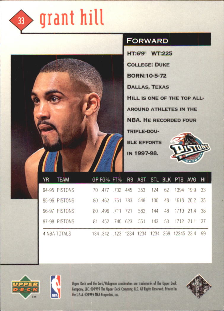 Grant Hill cards (1995-2021) Pistons Magic Clippers Duke - You Choose - Picture 96 of 272