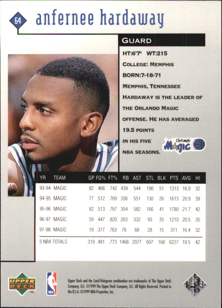 Anfernee Hardaway cards (1994-2021) Magic Suns Memphis State - Picture 83 of 196