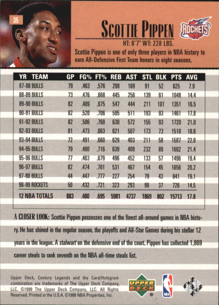 1999 Upper Deck Century Legends #35 Scottie Pippen back image