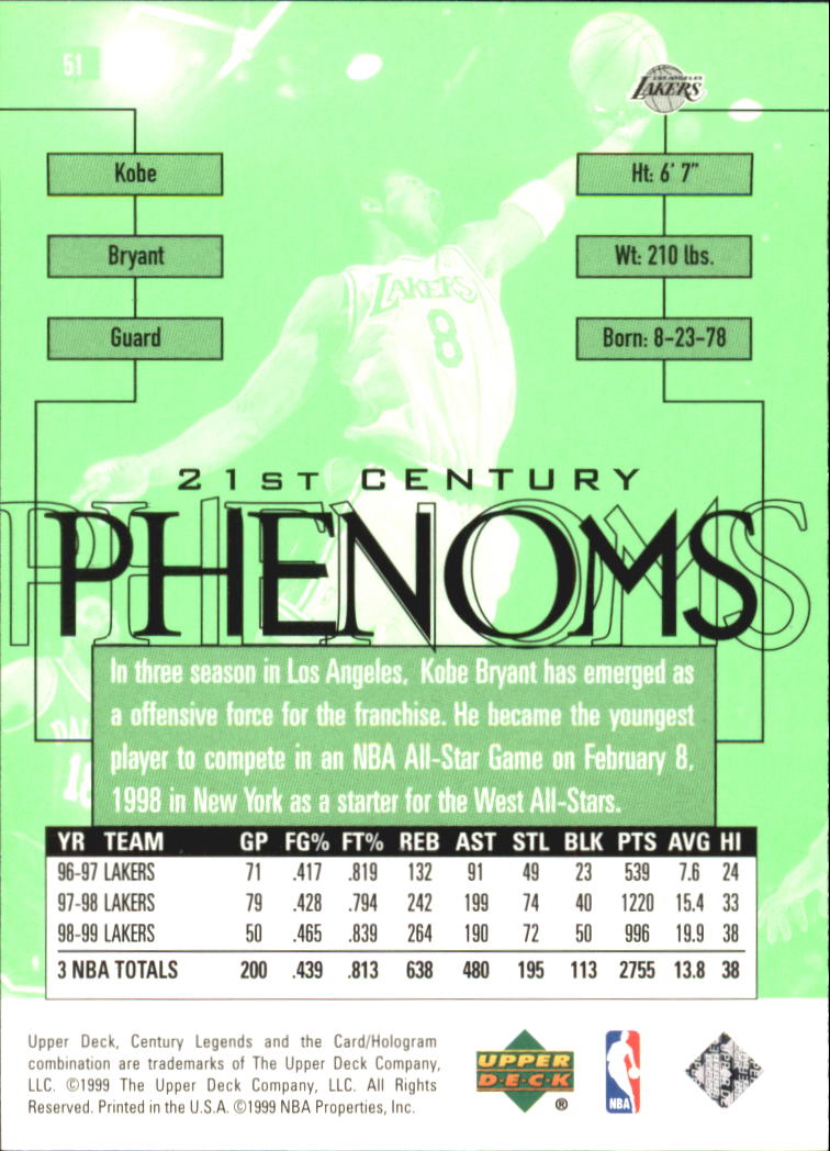 1999 Upper Deck Century Legends #51 Kobe Bryant back image