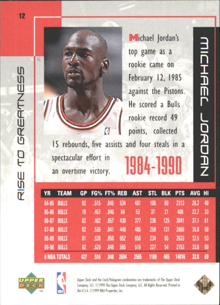 1999 Upper Deck Michael Jordan Career #12 Michael Jordan/Rise to Greatness back image