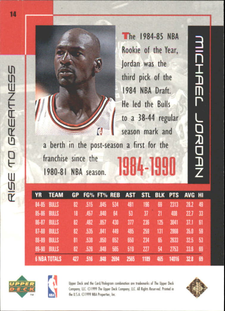 1999 Upper Deck Michael Jordan Career #14 Michael Jordan/Rise to Greatness back image