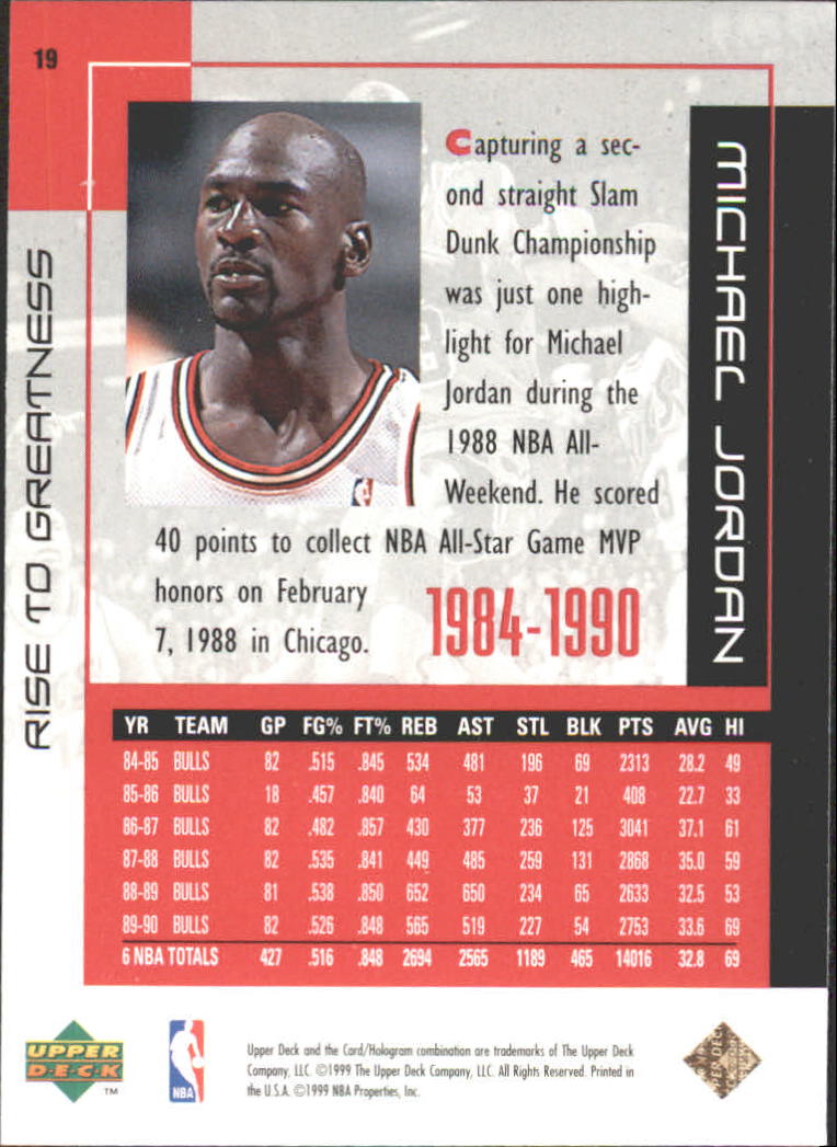 1999 Upper Deck Michael Jordan Career #19 Michael Jordan/Rise to Greatness back image