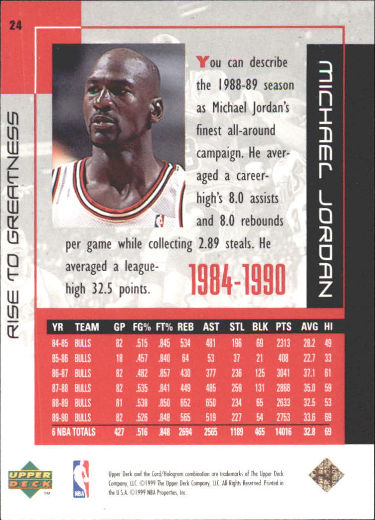 1999 Upper Deck Michael Jordan Career #24 Michael Jordan/Rise to Greatness back image