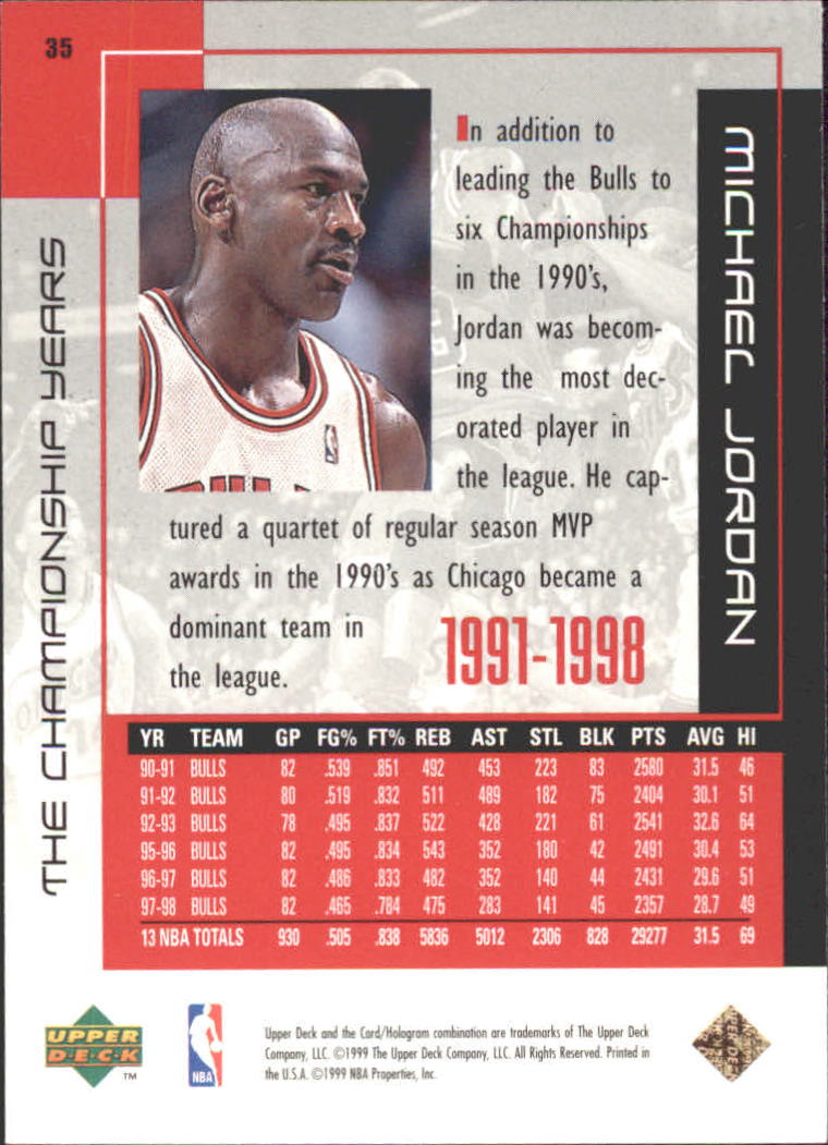 1999 Upper Deck Michael Jordan Career #35 Michael Jordan/The Championship Years back image