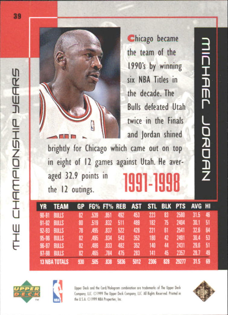 Sports Card Back