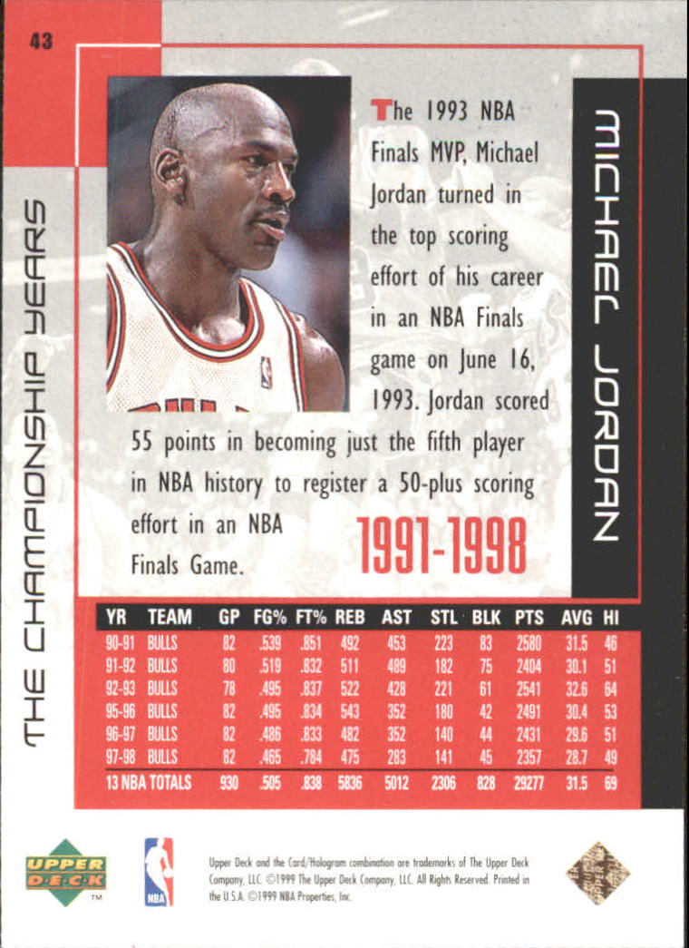 1999 Upper Deck Michael Jordan Career Card Set (Factory Sealed) shops