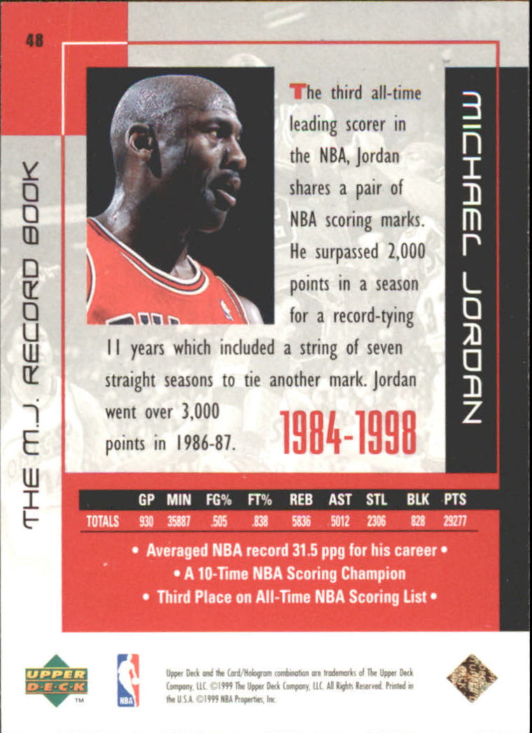 1999 Upper Deck Michael Jordan Career 48 Michael Jordan/Record Book