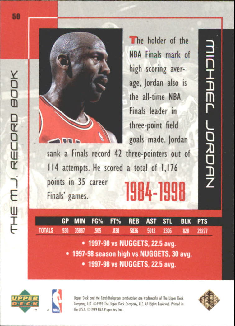1999 Upper Deck Michael Jordan Career #50 Michael Jordan/Record Book back image