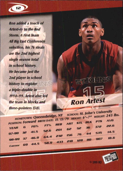 1999 Press Pass #12 Ron Artest back image