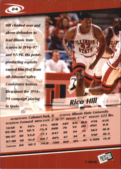 1999 Press Pass #24 Rico Hill back image