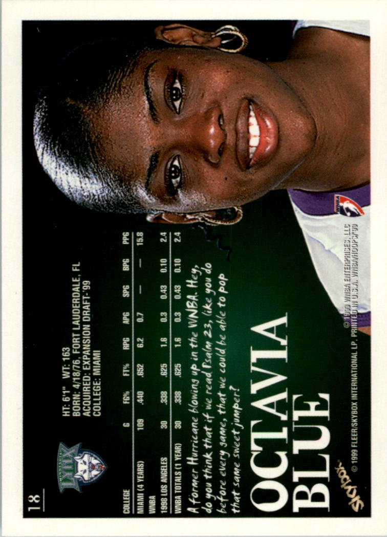 1999 Hoops WNBA #18 Octavia Blue RC back image