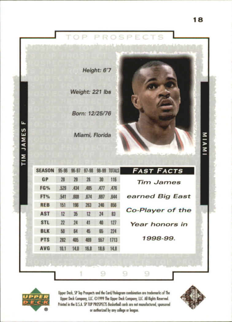 1999 SP Top Prospects #18 Tim James back image