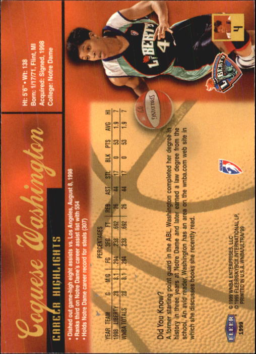 1999 Ultra WNBA #4 Coquese Washington RC back image