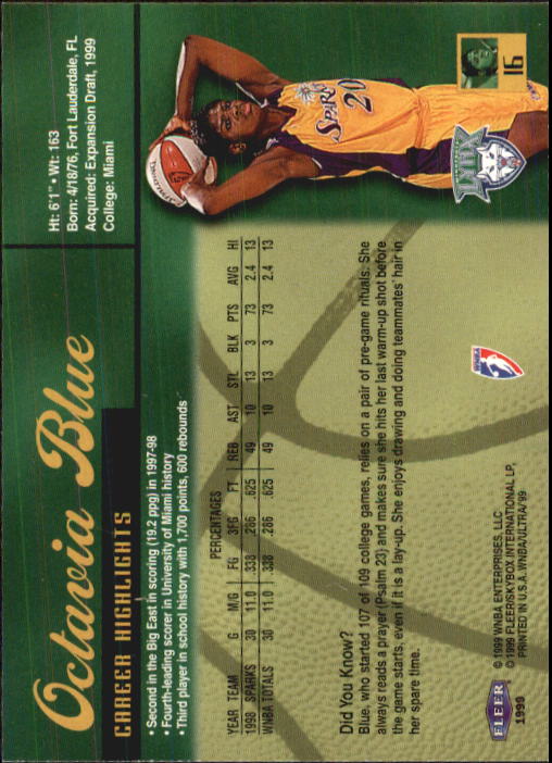 1999 Ultra WNBA #16 Octavia Blue RC back image