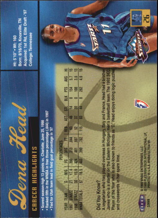 1999 Ultra WNBA #26 Dena Head back image