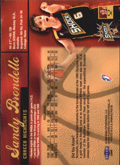 1999 Ultra WNBA #52 Sandy Brondello RC back image