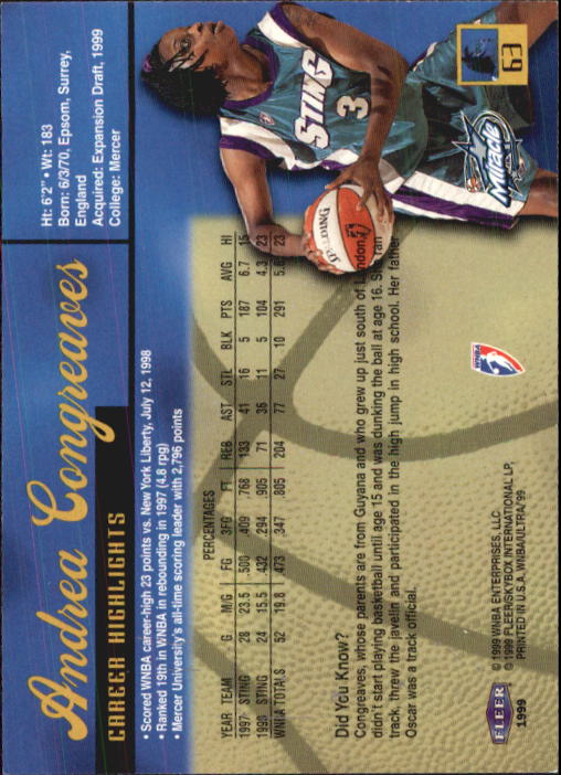 1999 Ultra WNBA #63 Andrea Congreaves back image