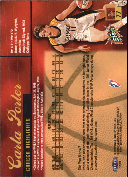 1999 Ultra WNBA #77 Carla Porter RC back image