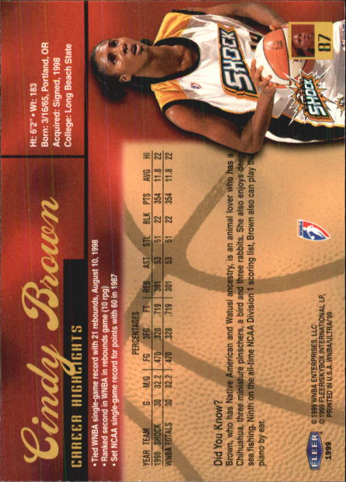 1999 Ultra WNBA #87 Cindy Brown back image